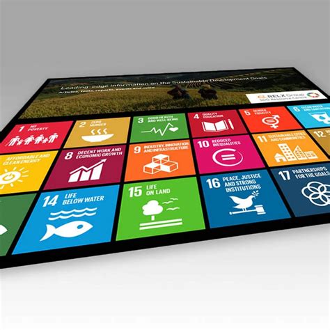 SDG Research Mapping Initiative - SEO Metadata