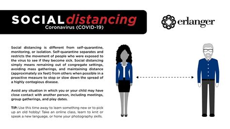 Image result for Protocol Social Distancing