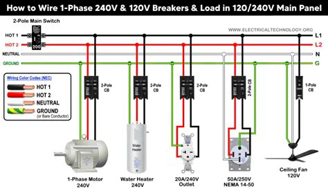 Image result for Generator Container Module