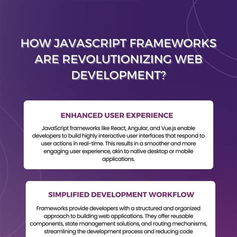 Image result for JavaScript Web App Development Framework