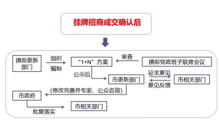東莞杰鑫金屬製品 - 生產流程 - 首頁
