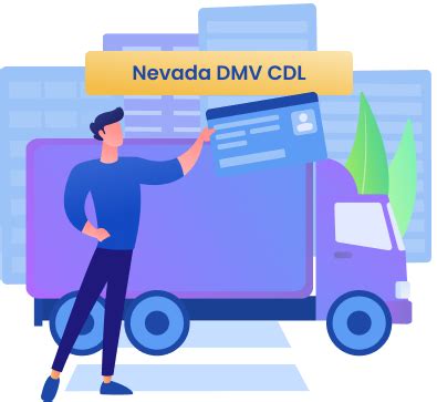 Image result for DMV Nevada CDL Practice Walkthrough Guide