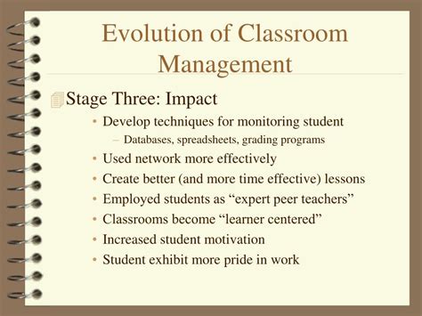 Classroom Evolution 的图像结果