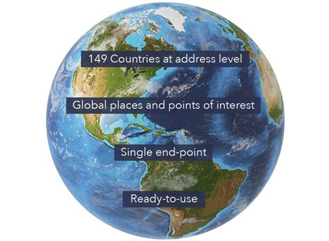 Image result for Esri Geocoding