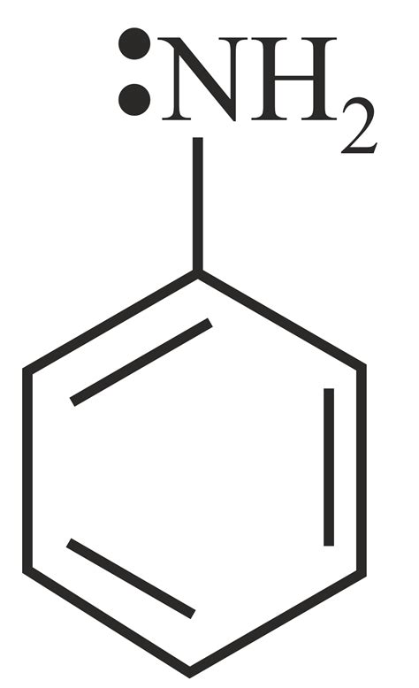 Increasing order of basic strength among given compounds is-