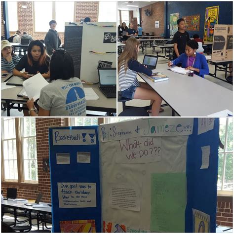 Image result for IB Student Collaborative Project