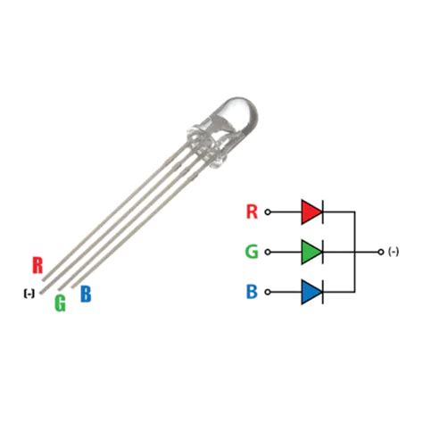 RGB LED Diode 的图像结果