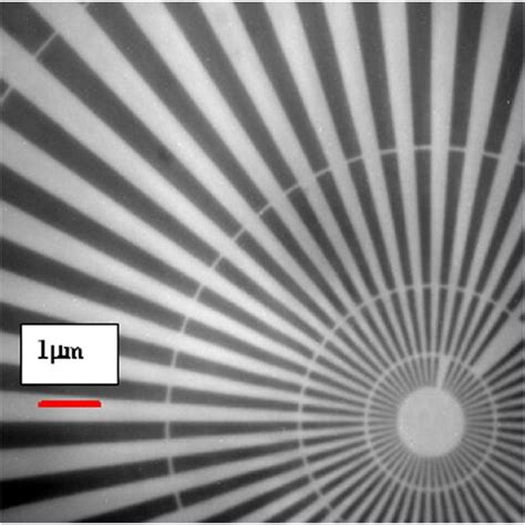 High Resolution Test Pattern 的图像结果