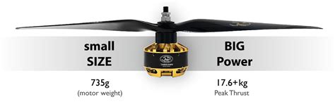 Scorpion A2-6518-210kv (40cc / 5500w / 12s) - Scorpion Power System