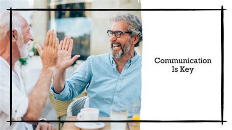 Image result for Two-Way Process of Communication