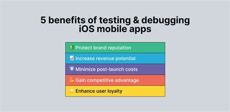 Image result for IOS App Testing on Windows