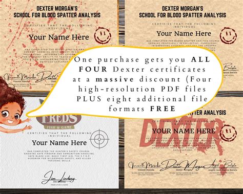 Blood Spatter Analysis Dexter
