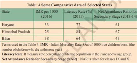 analyse it in three paragraph introduction, information and conclusion ...
