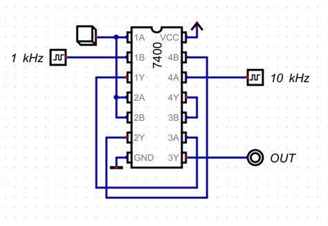 Image result for Multiplexer Using NAND Gate