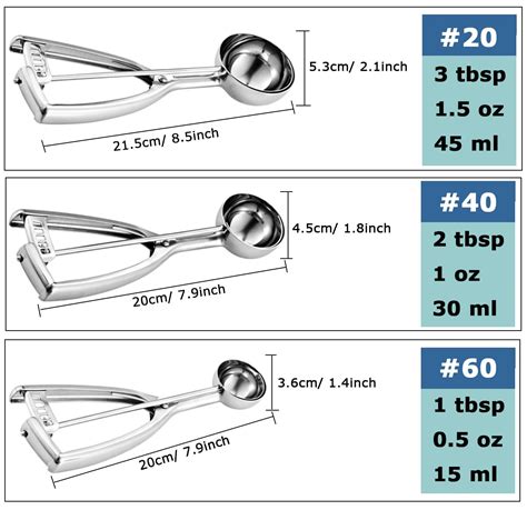 Snapklik.com : Cookie Scoop Set, 3 PCS Cookie Scoops For Baking Include ...
