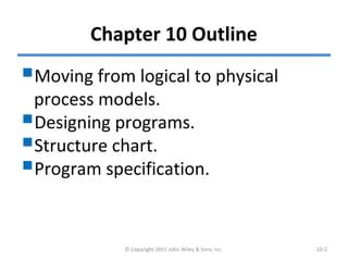 Image result for Program Design Models