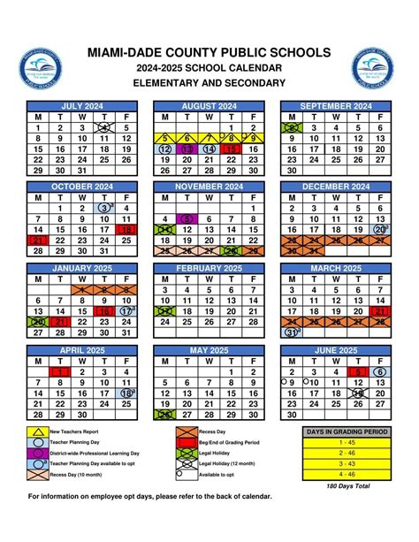 Mdcps 2025 2026 Testing Calendar