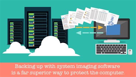 Image result for File-Level Backup
