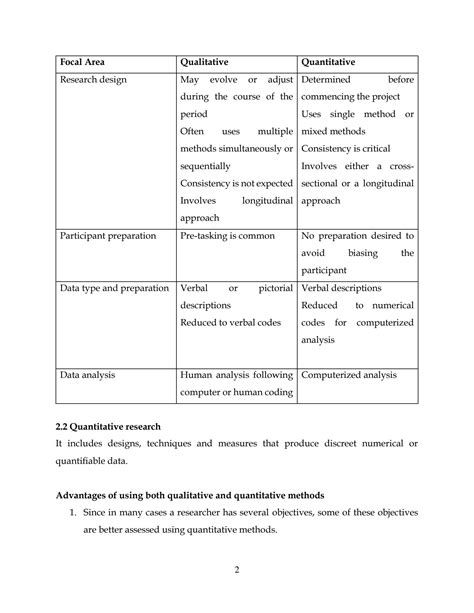 Image result for Different Types of Research Methods