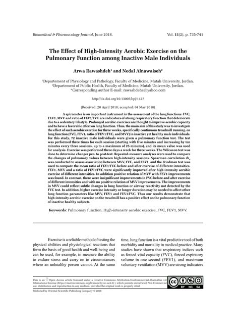 High Intensity Aerobic Exercise 的图像结果