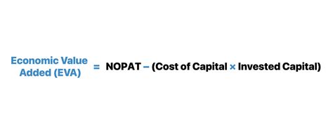 Image result for Economic Value Added Vs Net Income