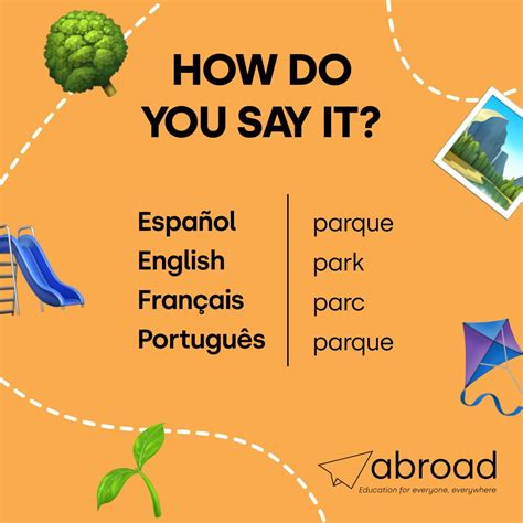 abroad.mx on LinkedIn: #park #parque #parc #parque #words #español # ...