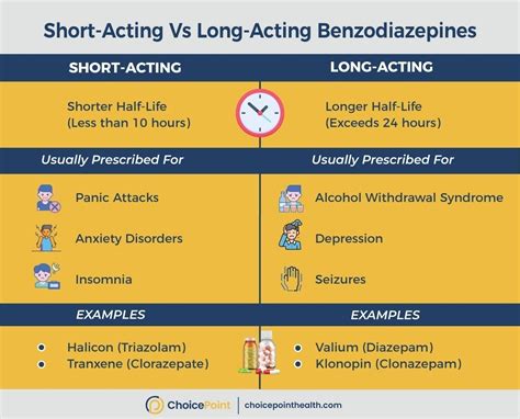 Grapefruit Effects Benzodiazepines at John Pavon blog