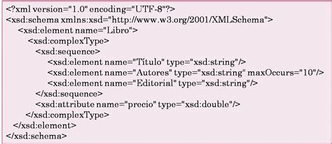 Ventajas de guardar tus archivos de Office en formato XML