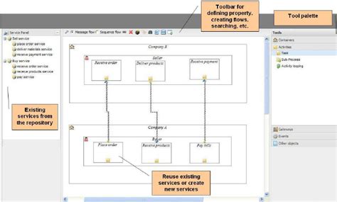 Image result for Process.exe