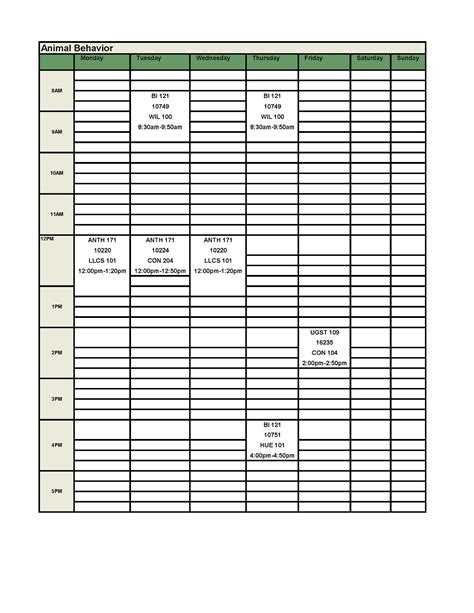 Image result for Transition Matrix in Animal Behavior