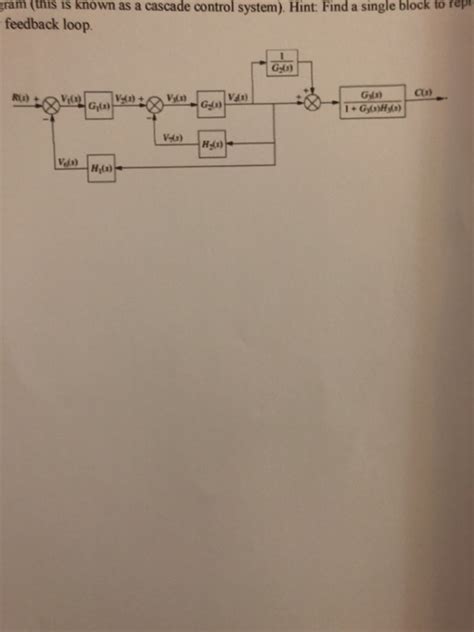 Image result for Closed Loop Transfer Function Example