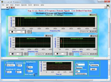 Mechanical Systems and Signal Processing