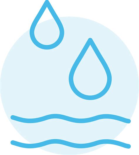 CLIMATESMART CITIES ASSESSMENT FRAMEWORK (CSCAF) | NIUA | Shaping Urban ...