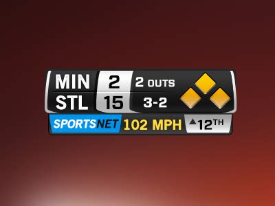 Score Bug 的图像结果