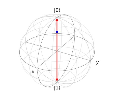 Image result for Window Methods in JavaScript