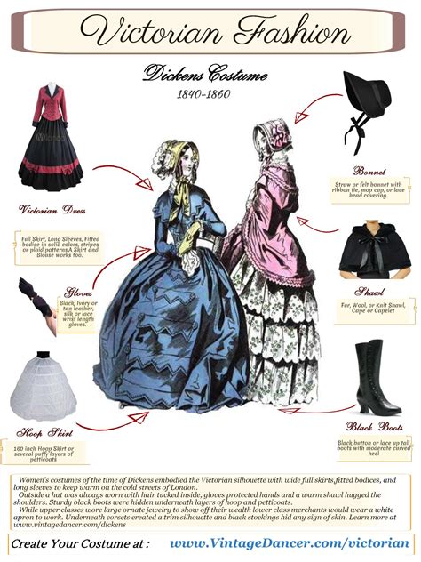 Victorian Style Clothing & Costumes- Men & Women