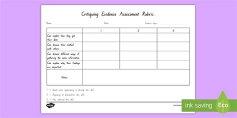Critiquing Evidence Rubric Assessment Tracker
