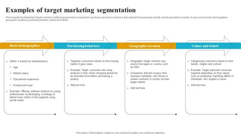 Target Market Strategy 的图像结果