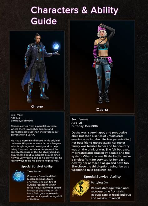 Image result for Free FirePro Guide