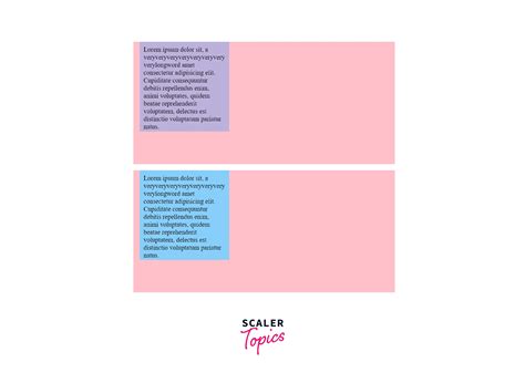 Image result for CSS Wrap a Paragraph