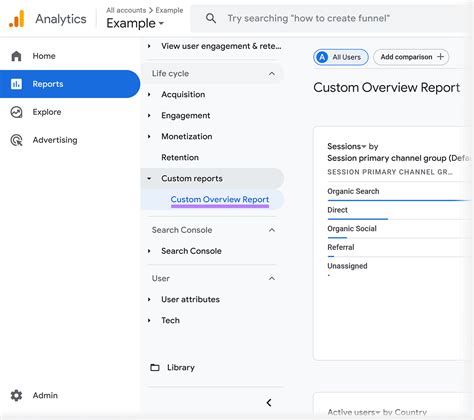 Image result for Using Google Analytics
