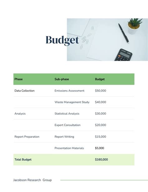 Proposal Example 的图像结果