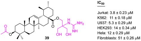 Ursolic Acid Analogs as Potential Therapeutics for Cancer