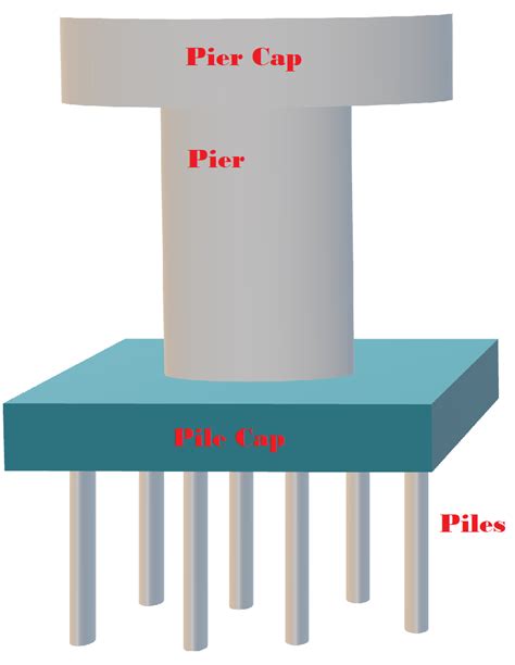 Image result for Vitar Interface Module