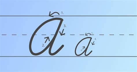Learn Cursive A: Full Tutorial and Worksheet | My Cursive
