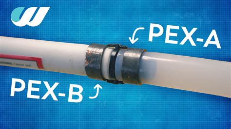 Pex Fitting Types