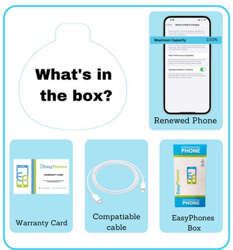 Buy Apple iPhone SE 2022 Refurbished – EasyPhones