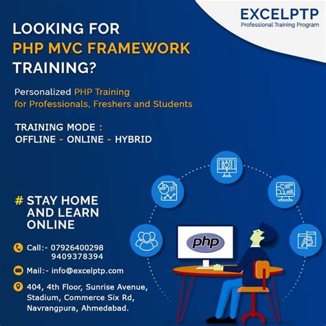 Image result for PHP MVC Frameworks