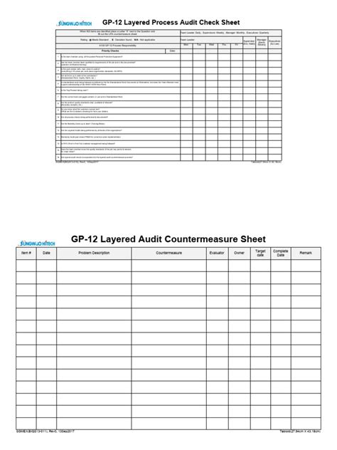 Image result for Layered Process Audit Checklist