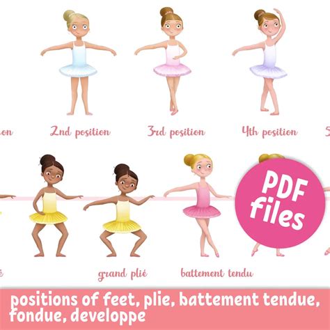 Printable Ballet Positions